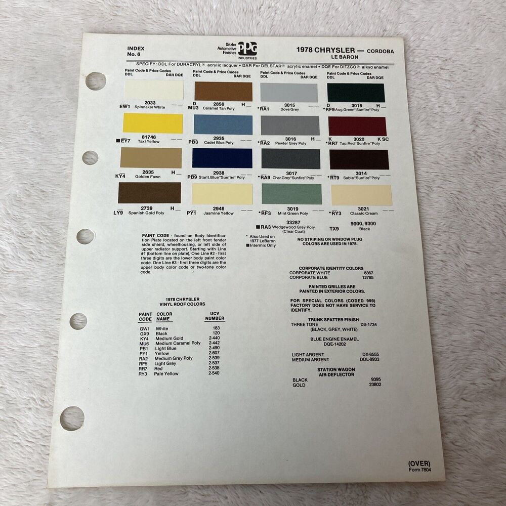 1978 Chrysler Colors Ditzler PPG Color Chips Color Information Vintage